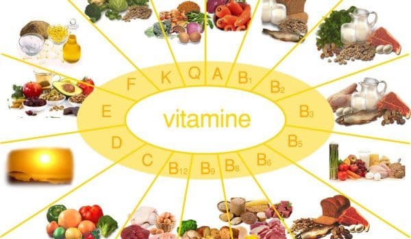 Vitamine cu rol important în dezvoltarea copiilor