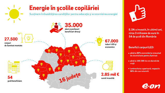 Infograph