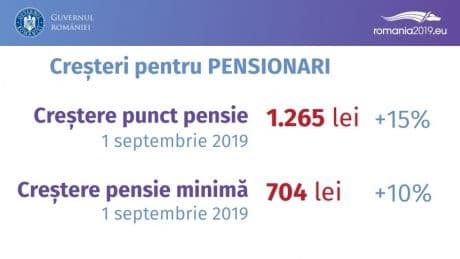 pensii_2019