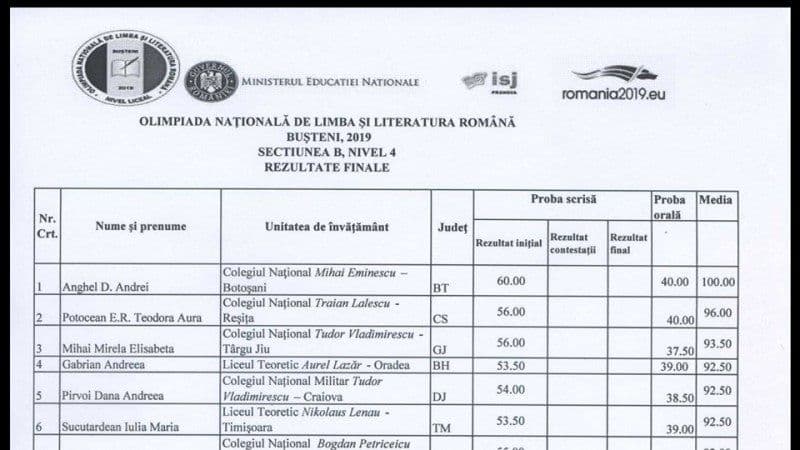 Olimpiada_Andrei Anghel