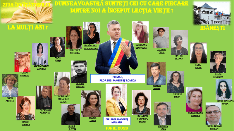 IBĂNEȘTI – Cadre Didactice – cei care duc Povara Luminii