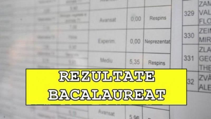 MEC a publicat notele după contestații la Bacalaureat 2020. Vezi rezultatele finale ale elevilor botoșăneni!