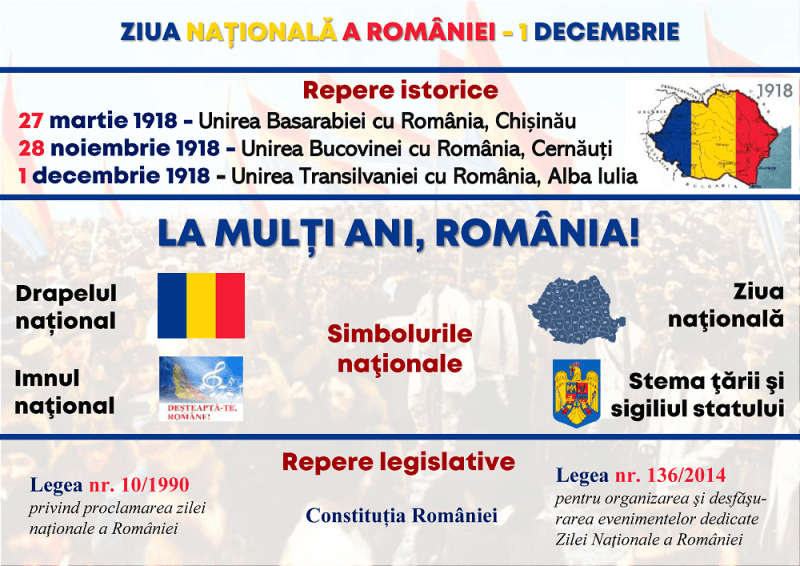 Comunicat PSD Botoșani: 1 Decembrie alături de botoșăneni - FOTO