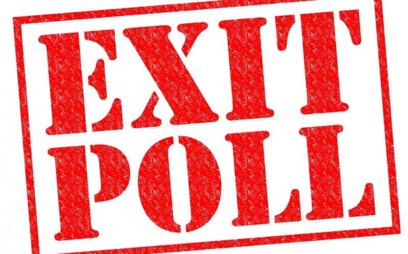 Alegerile parlamentare 2020: Vezi primele exit-poll-uri și prezența la vot la ora 21:00!