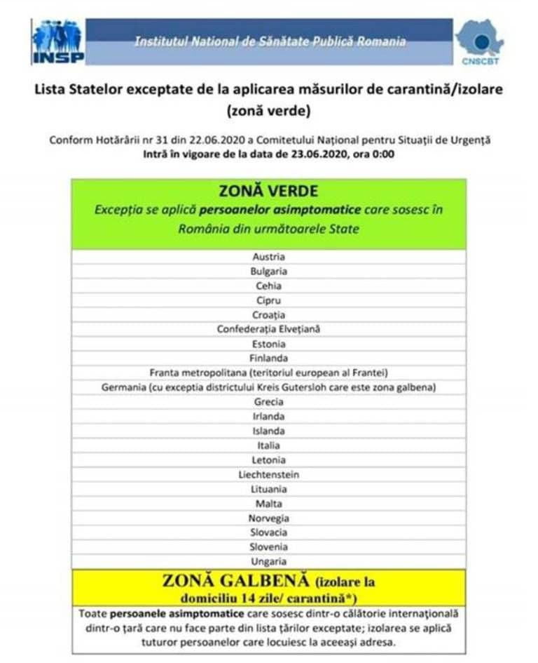 informatii