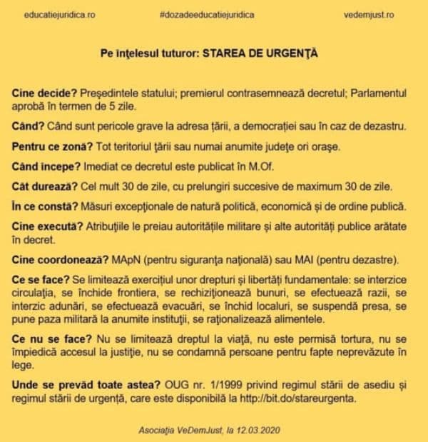 stare-de-urgenta