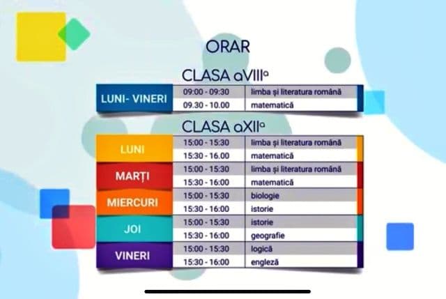 orar telescoala