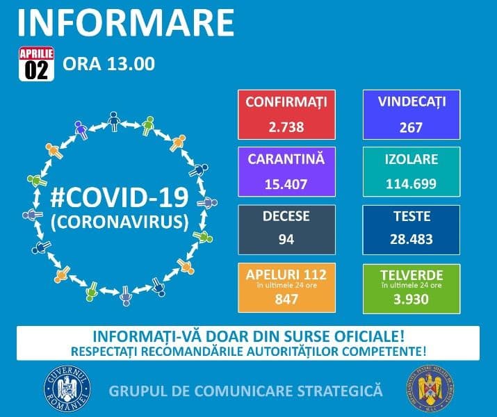informare