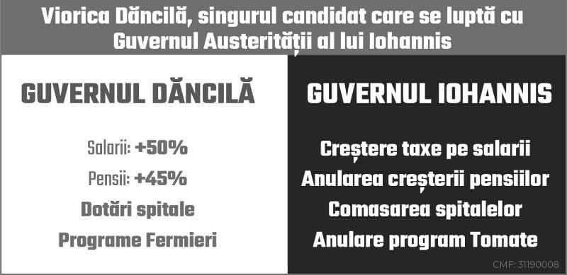 Macheta online 3 iohannis versus dancila