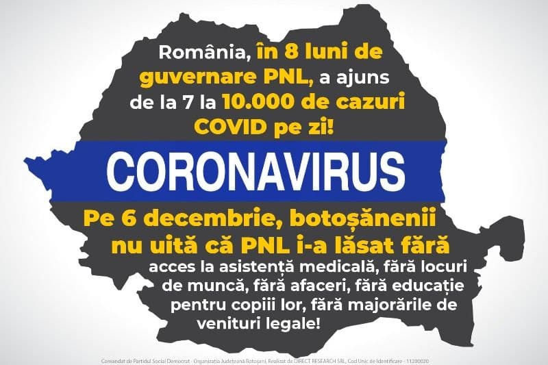 PNL principalul vinovat ce cresterea cazurilor de COVID