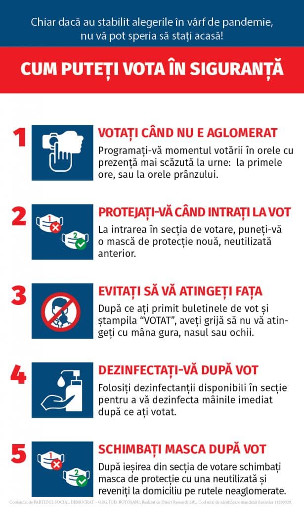 vot in siguranta 2