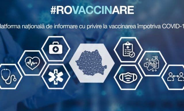 Luni, 15 martie, se dă startul înscrierii pe platforma de vaccinare pentru populația generală, se deschid și listele de așteptare