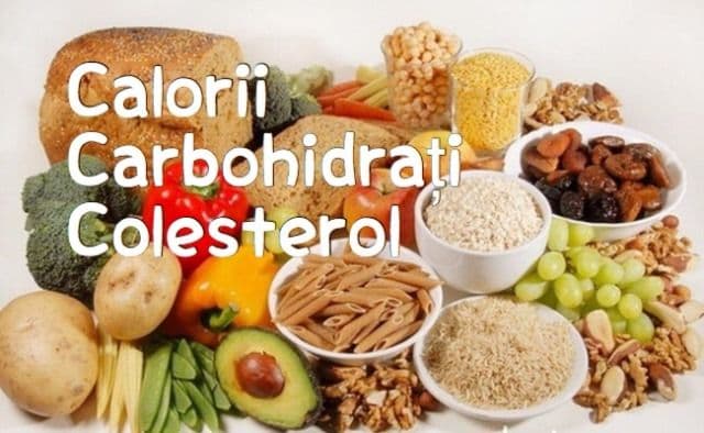 Carbohidrați pe care ar trebui să îi eviți