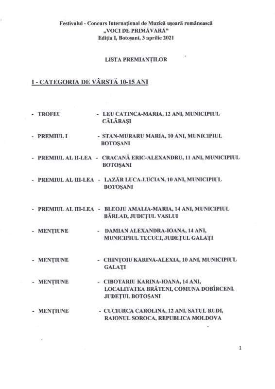 Castigatori categoria de varsta 10-15 ani