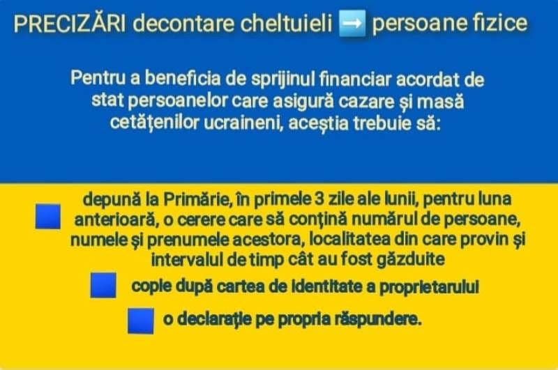 Statul oferă o sumă de bani botoșănenilor care oferă cazare cetățenilor ucraineni 