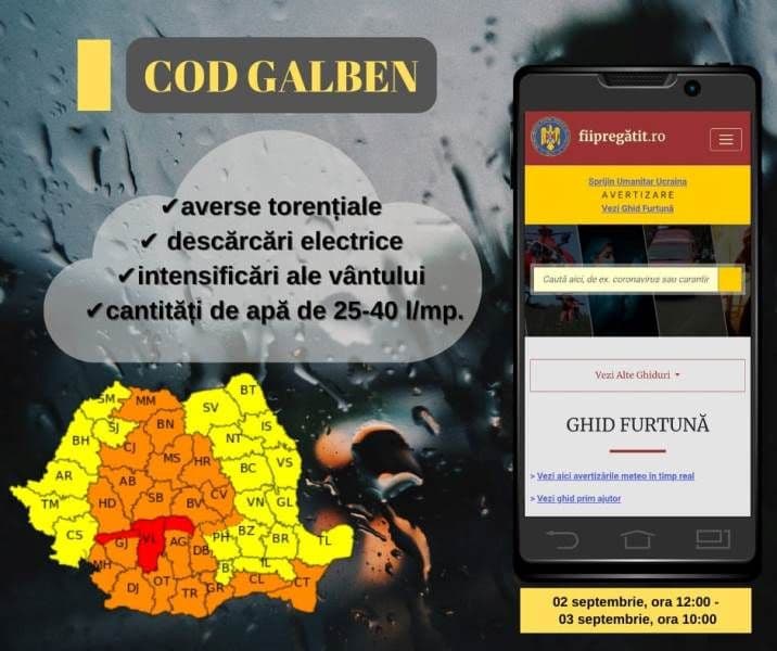 Atenționare meteorologică cod galben de instabilitate atmosferică accentuată pentru județul Botoșani
