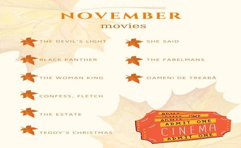 Ce filme vrei să vezi? Cinematograful Melodia face sondaj