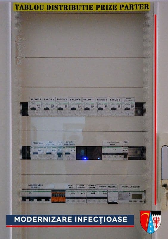 Modernizare infecțioase 3