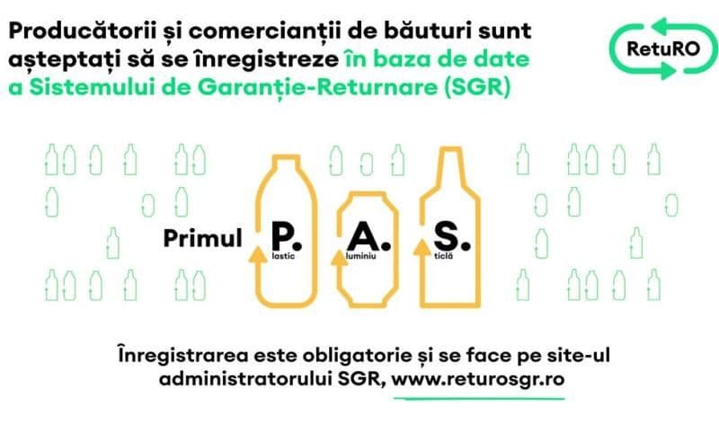 Producătorii și comercianții de băuturi trebuie să se înregistreze în baza de date a Sistemului de Garanție-Returnare. Urmează amenzile!
