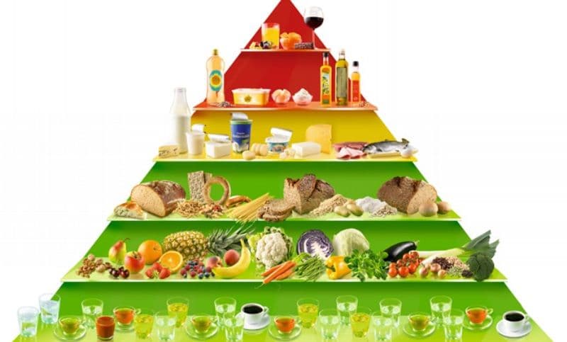 Secrete alimentare utile pentru sănătatea ta