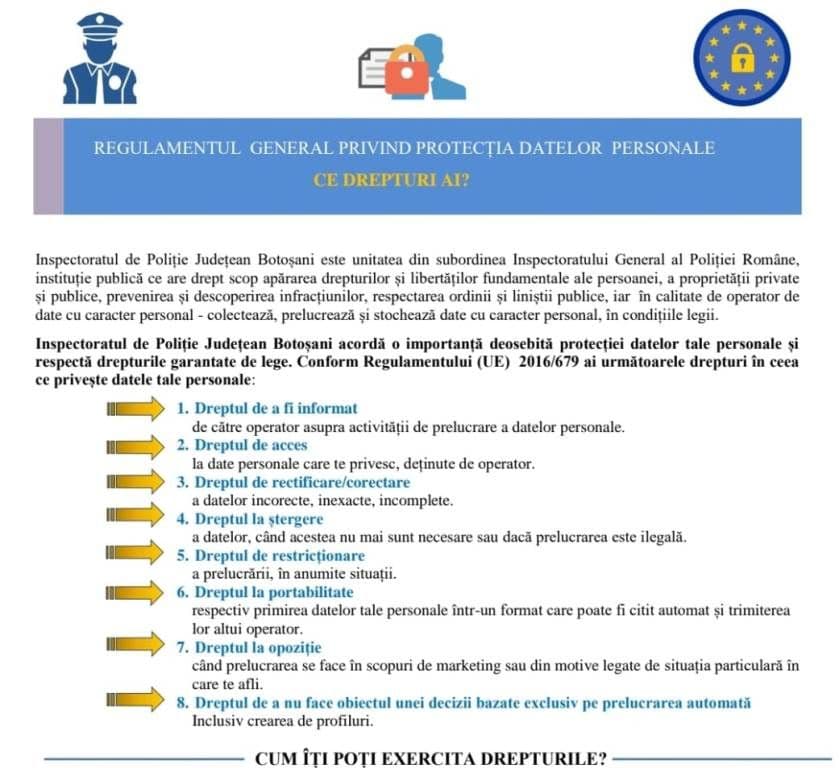 Metodă simplificată de informare pusă la dispoziție de I.P.J. Botoșani