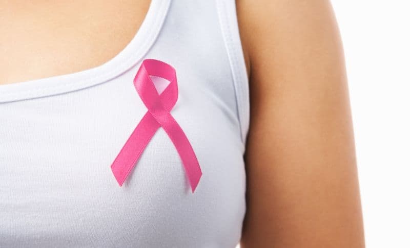Câteva lucruri care cresc riscul apariției cancerului mamar