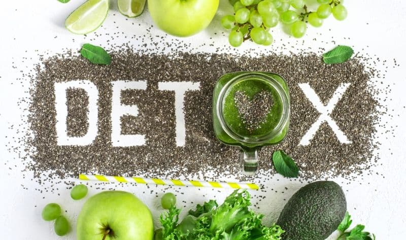 Rolul probioticelor și cum pot ajuta acestea în detoxifierea de primăvară