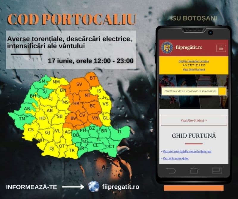 Cod portocaliu de ploi abundente, vijelii și căderi de grindină pentru județul Botoșani