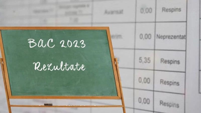 Rezultate Bacalaureat 2023. Vezi notele obținute de elevii din județul Botoșani!