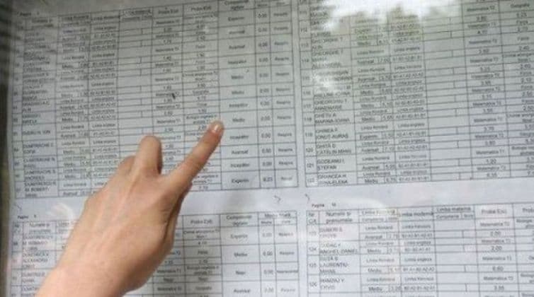 Bacalaureat 2023. În județul Botoșani rata de promovare înainte de contestații este de 72,94%