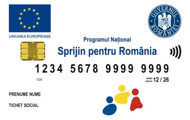 Programul „Sprijin pentru România”: A început alimentarea cardurilor cu încă 250 de lei, o nouă tranșă pentru cumpărarea de alimente