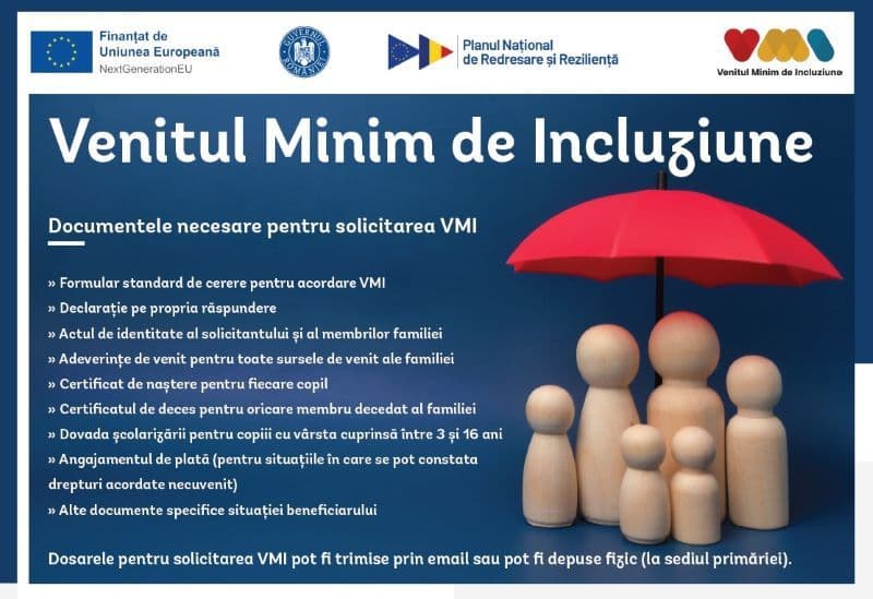 Noutăți privind acordarea Venitului Minim de Incluziune. Documente, condiții, beneficiari