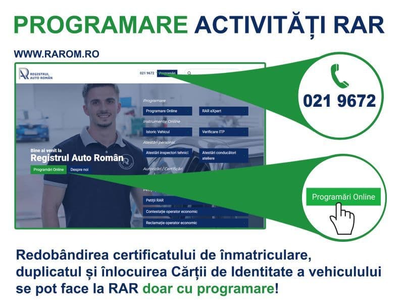 afis RAR