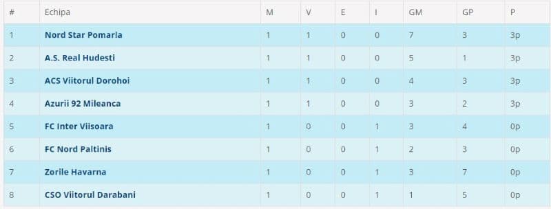 Liga 5_N