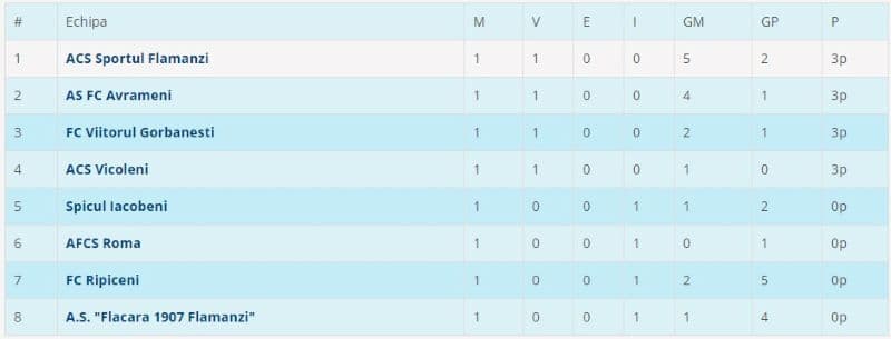 Liga 5_S