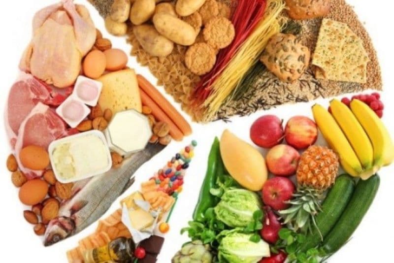 Guvernul a aprobat prelungirea cu 60 de zile a plafonării adaosului comercial la unele alimente de bază