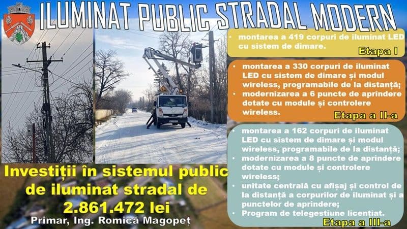 Ibănești, comuna botoșăneană care a investit în modernizarea iluminatului public – FOTO