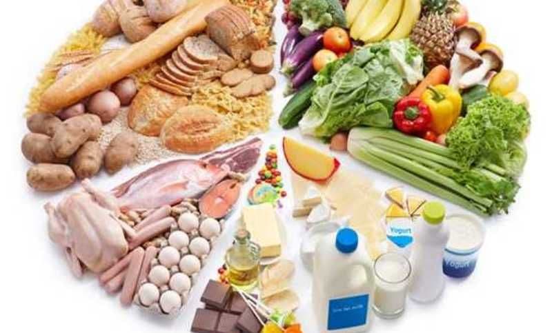 Alimente care te energizează