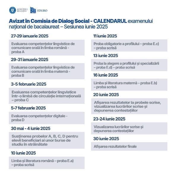 Ministerul Educației a publicat calendarul examenelor din 2025. Când vor avea loc Evaluarea națională și Bacalaureatul