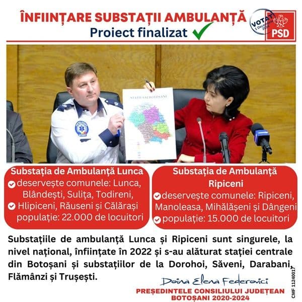Doina Federovici 10