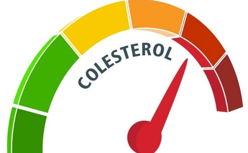 În cât timp scade colesterolul?
