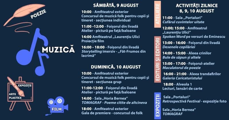 activitati conexe