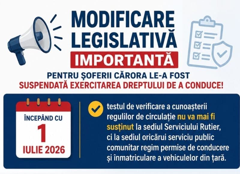 Modificare legislativă importantă pentru șoferii cărora le-a fost suspendată exercitarea dreptului de a conduce!