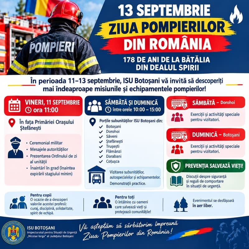 13 Septembrie – Ziua Pompierilor din România