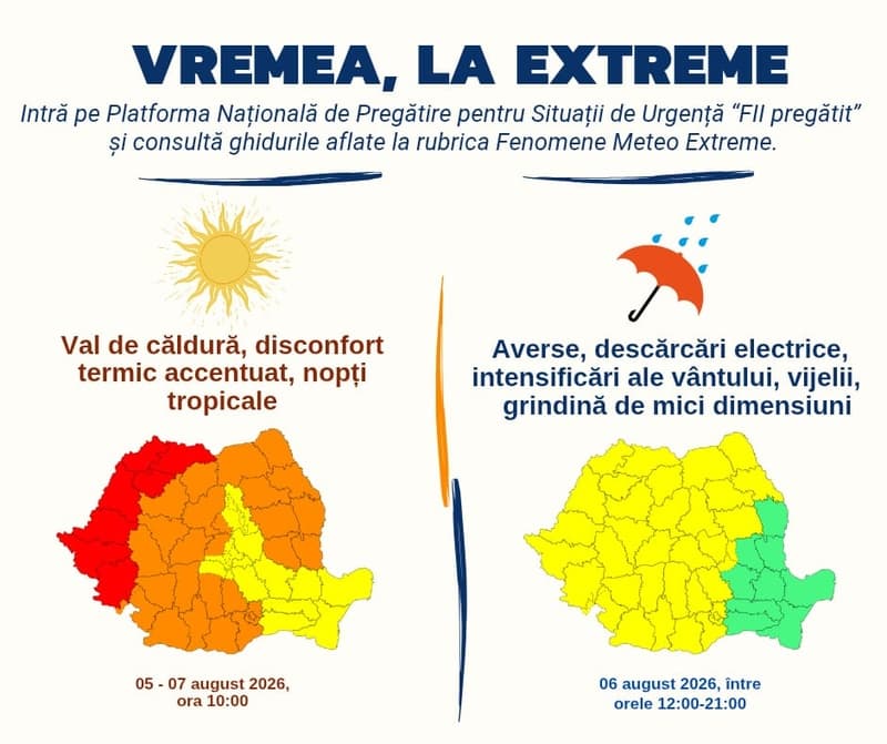 Codul portocaliu de caniculă prelungit în județul Botoșani. Pentru ziua de mâine sunt prognozate și furtuni