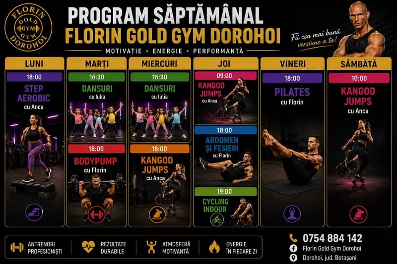 Mai mult decât o sală de fitness. Un loc unde oamenii își schimbă viața
