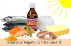 Vitamina D reduce depresia și întărește oasele. Unde o poți găsi