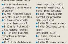 Tot ce trebue să ştii despre Bacalaureat 2011