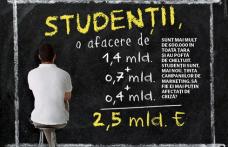 Legea care e limină locurile cu taxă la facultăţile de stat, adoptată tacit de către deputaţi