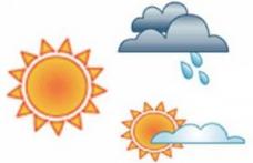 Prognoza meteo. Vezi aici cum va fi vremea în iulie, august şi septembrie